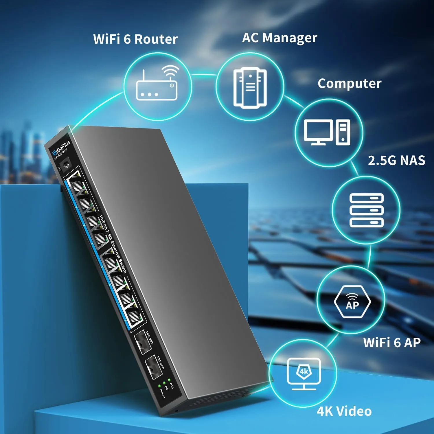 10 Port 2.5Gb Unmanaged Ethernet Switch with 8* 2.5G Base-T Ports, 2* 10G SFP  Ports. GiGaPlus 2.5Gbps Network Switch for 2.5Gbps NAS/PC, WiFi6 Router, Wireless AP. Fanless Design, Plug and Play
