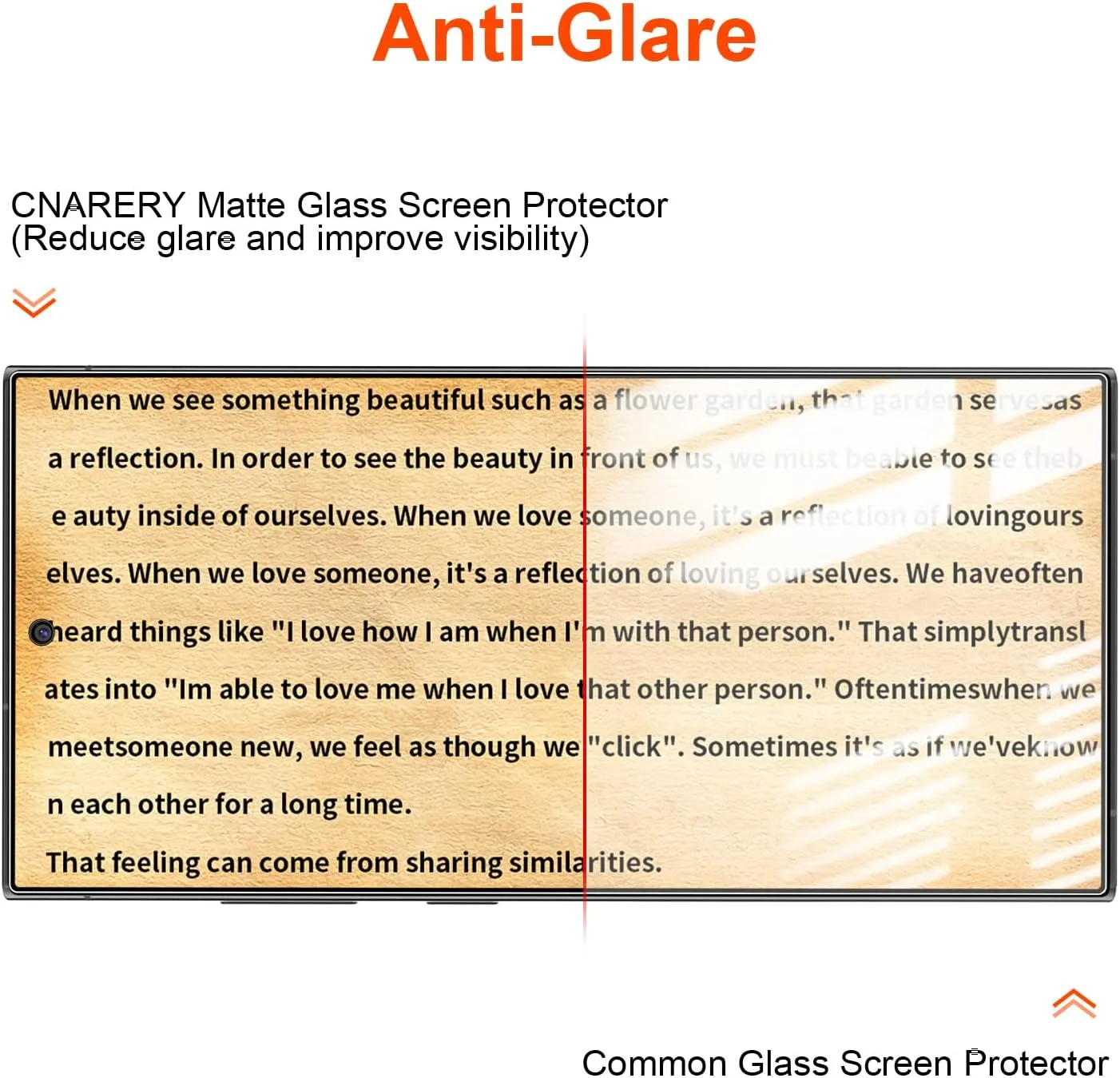 2 Pack 4 Way 360  Matte Privacy Screen Protector for Samsung Galaxy S23 Ultra 6.8 Inch[Not Glass], Anti-Scratch, Anti-Glare, Support fingerprint