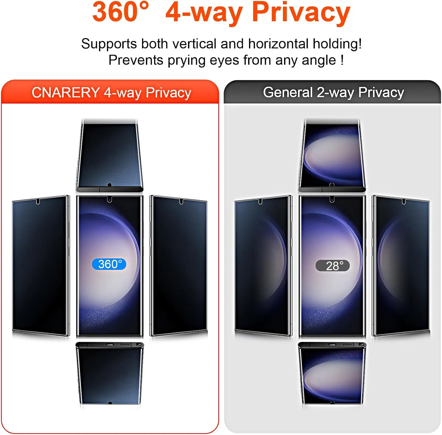 2 Pack 4 Way 360  Matte Privacy Screen Protector for Samsung Galaxy S23 Ultra 6.8 Inch[Not Glass], Anti-Scratch, Anti-Glare, Support fingerprint