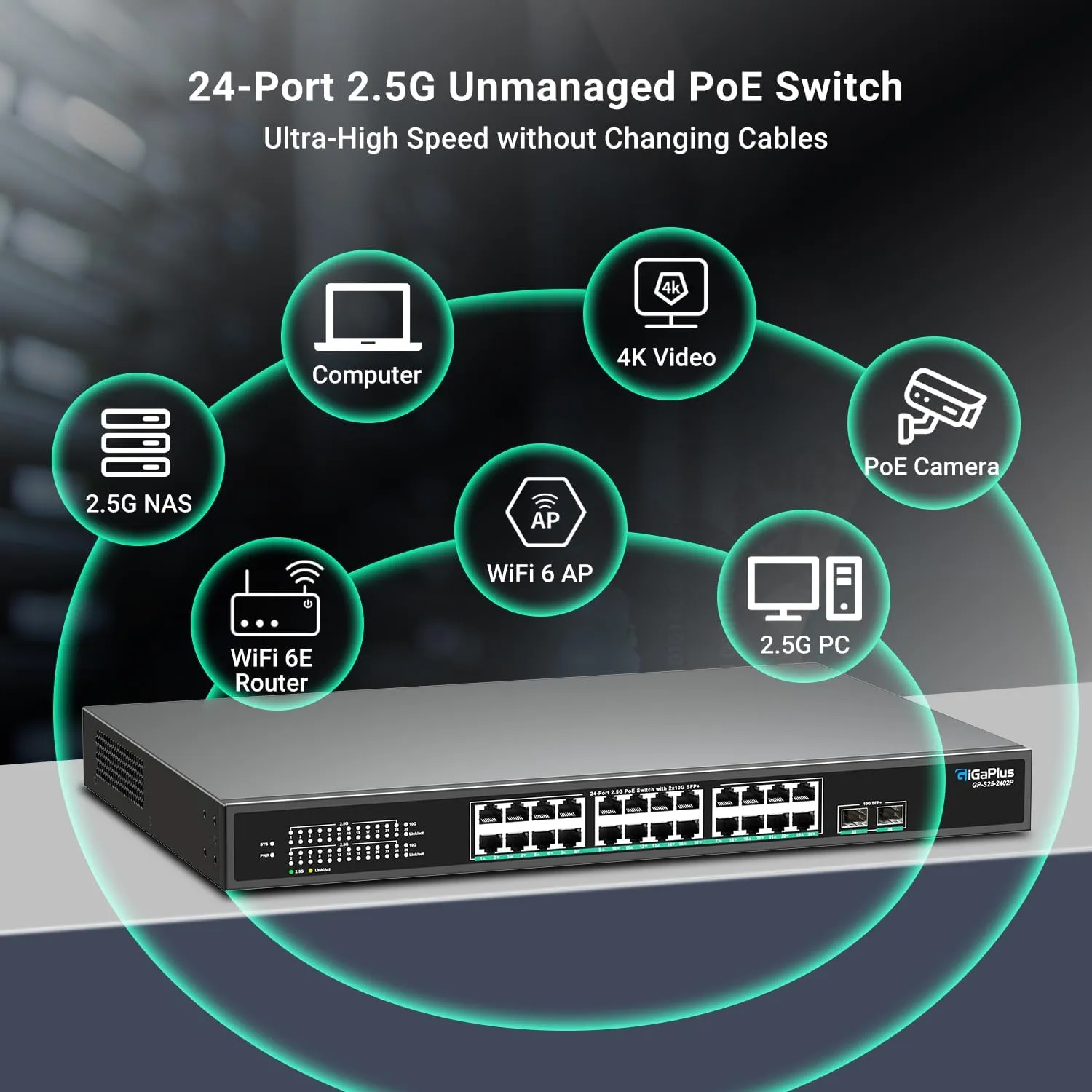 26 Port 2.5Gb Unmanaged PoE Switch with 2.5G Base-T PoE Ports and 10G SFP Uplink, 802.3af/at , 160Gbps Switching Capacity, GigaPlus 2.5G PoE Switch for 2.5G NAS/PC, WiFi6 Router, Wireless AP