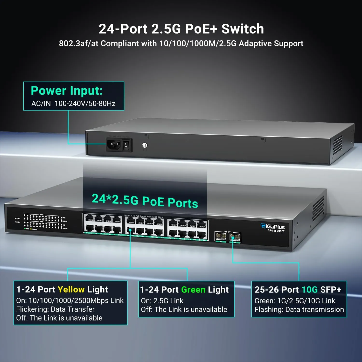 26 Port 2.5Gb Unmanaged PoE Switch with 2.5G Base-T PoE Ports and 10G SFP Uplink, 802.3af/at , 160Gbps Switching Capacity, GigaPlus 2.5G PoE Switch for 2.5G NAS/PC, WiFi6 Router, Wireless AP