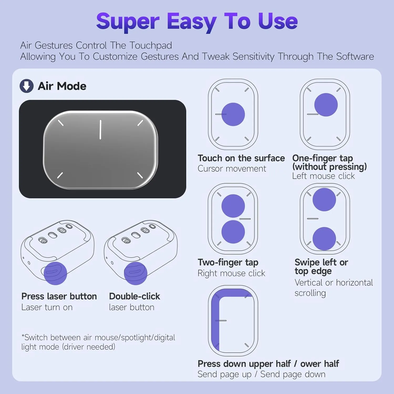 3 in 1 Wireless Mouse & Presentation Clicker, Magnetic Detachable Touchpad Air Mouse, Wireless Presenter Remote for PowerPoint Slide, Ultra-Lightweight, Compatible With PC /Mac/Windows (Basic, Silver)