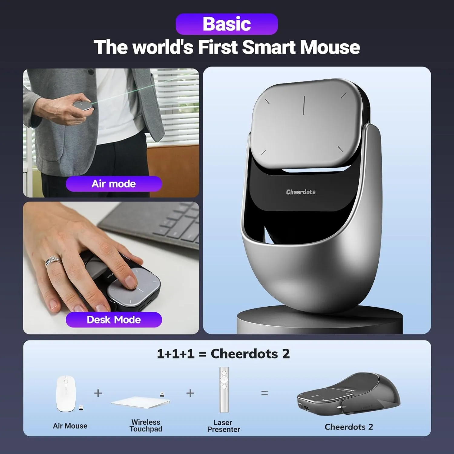 3 in 1 Wireless Mouse & Presentation Clicker, Magnetic Detachable Touchpad Air Mouse, Wireless Presenter Remote for PowerPoint Slide, Ultra-Lightweight, Compatible With PC /Mac/Windows (Basic, Silver)