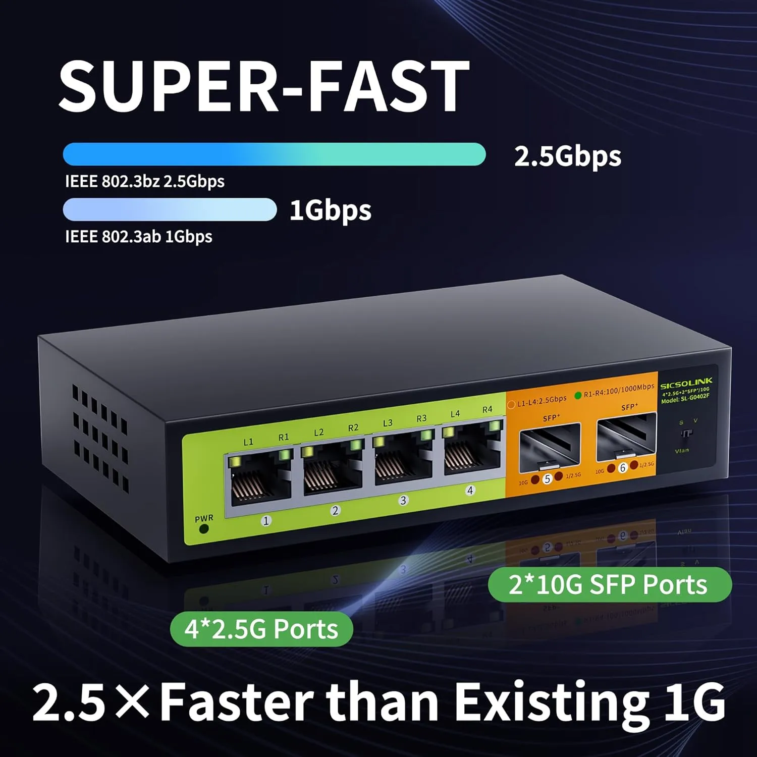 6 Port 2.5Gb Network Switch, 4x2.5G RJ45, 2x10G SFP , Muti-gigabit, Unmanaged, Metal Case, 60G Bandwidth, Fanless, Compatible with 2.5gbe NAS, PC, AP