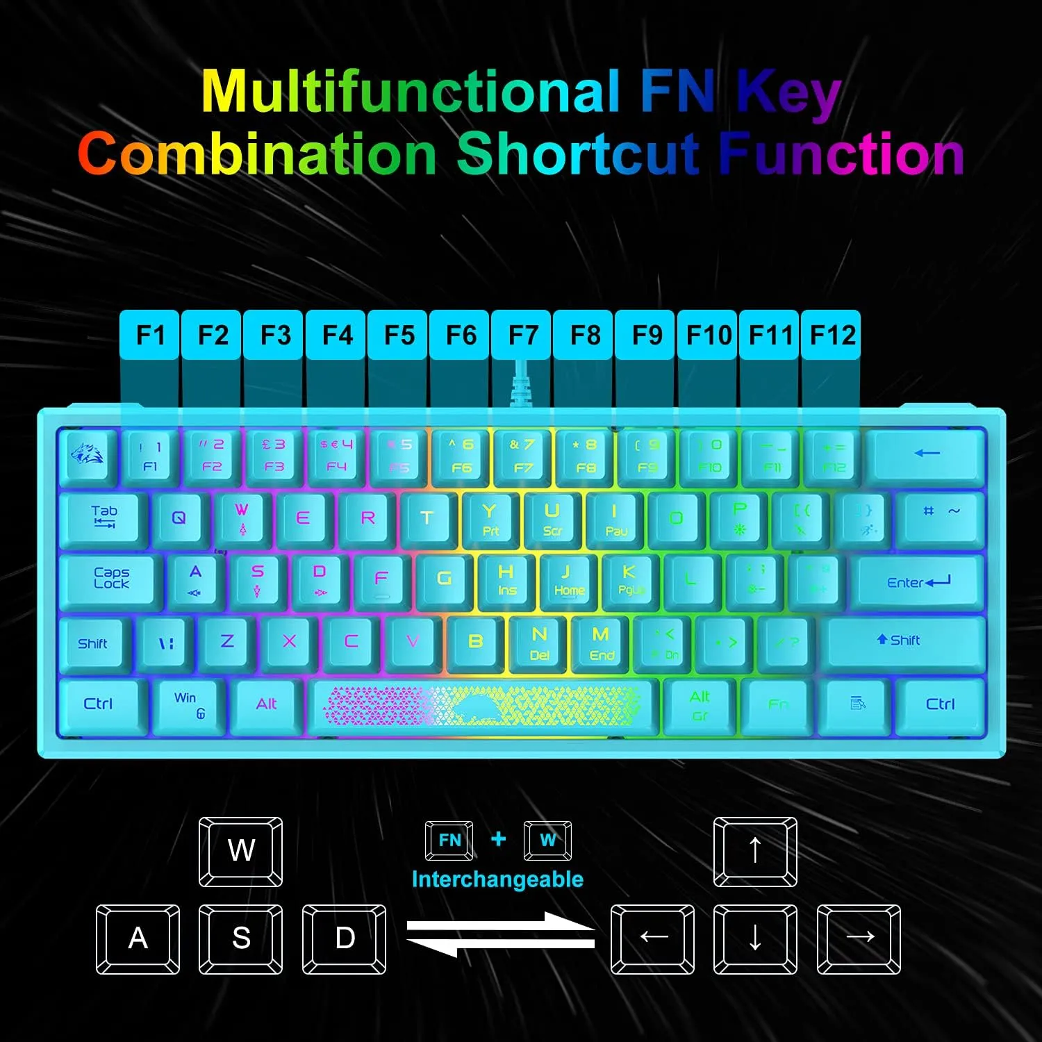 60% Gaming Keyboard and Mouse Combo Samll Mini RGB Backlight Mechanical Feeling and Honeycomb Optical Mouse, Mouse pad for Gamers and Typists