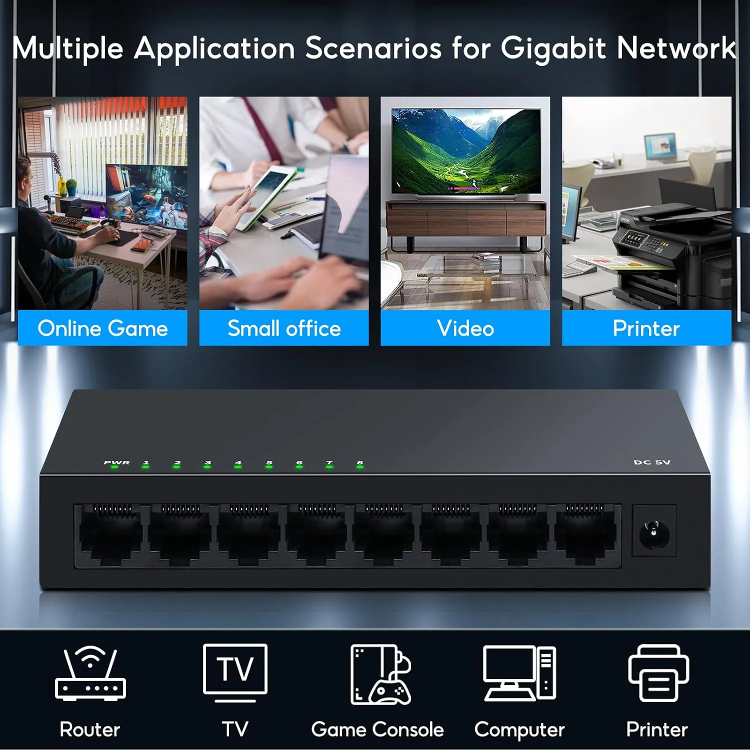 8 Port Gigabit Ethernet Switch|Desktop/Wall-Mount|Plug & Play| Fanless |Metal Housing|Fanless Design|Desktop Ethernet Splitter|Quiet Unmanaged Network Switch