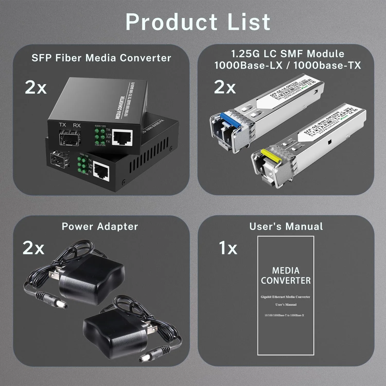 A Pair of 1.25G/s Bidi Gigabit Single-Mode Fiber Ethernet Media Converter with 2PCS Bidi SFP LC Transceiver Module Included, 10/100/1000Base-Tx to 1000Base-SX SMF RJ45 to SFP Slot up to 30KM