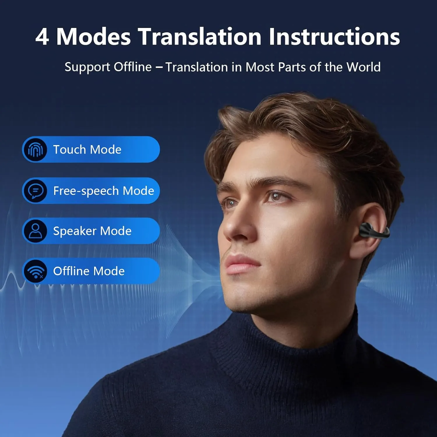 AI Language Translation Earbuds, Clip on Earbuds Wireless Headphones Real-Time Translator for 144 Languages & Accents Headphones Translator Ideal for Travel Business Learning Translation Device