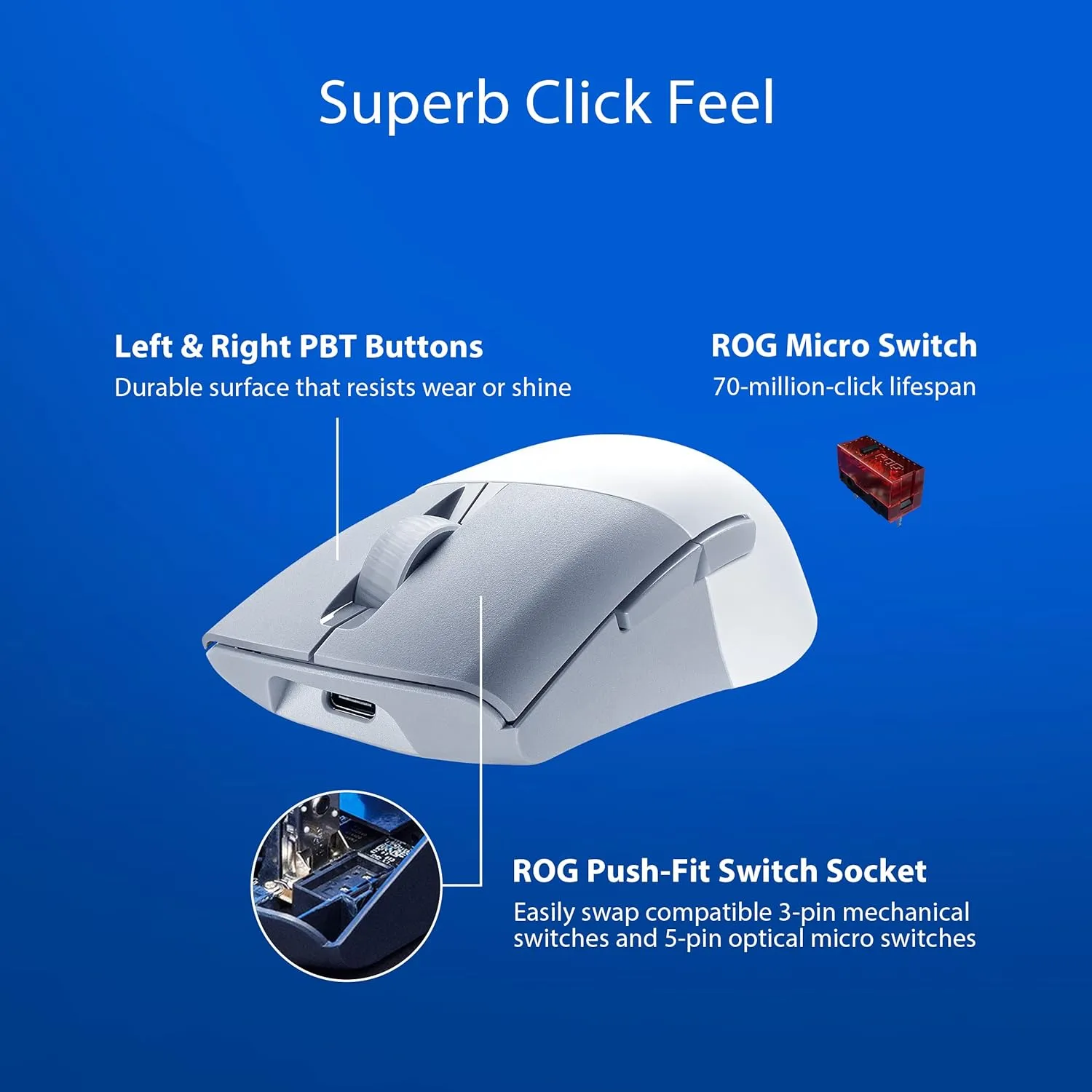 Asus ROG Keris Wireless AimPoint Gaming Mouse, Tri-mode connectivity, 36000 DPI sensor, 5 programmable buttons, ROG SpeedNova, Replaceable switches, Paracord cable, White
