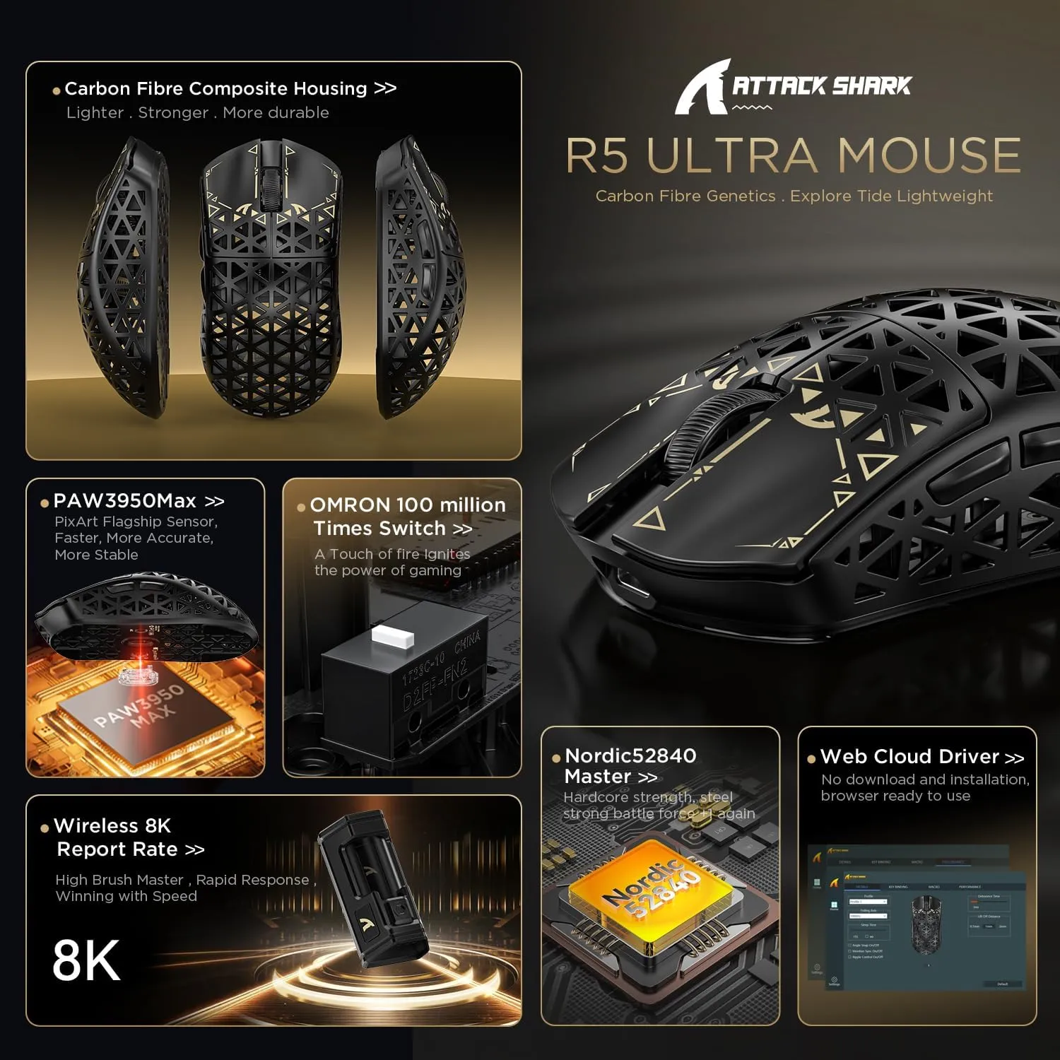 ATTACK SHARK R5 Ultra Wireless Gaming Mouse,39g Superlight Carbon Fiber Hollowed-Out,PAW3950MAX Optical Sensor Nordic 52840 MCU 8K Polling 42K DPI,Tri-Mode Programmable Mice with Coiled Cable-Black