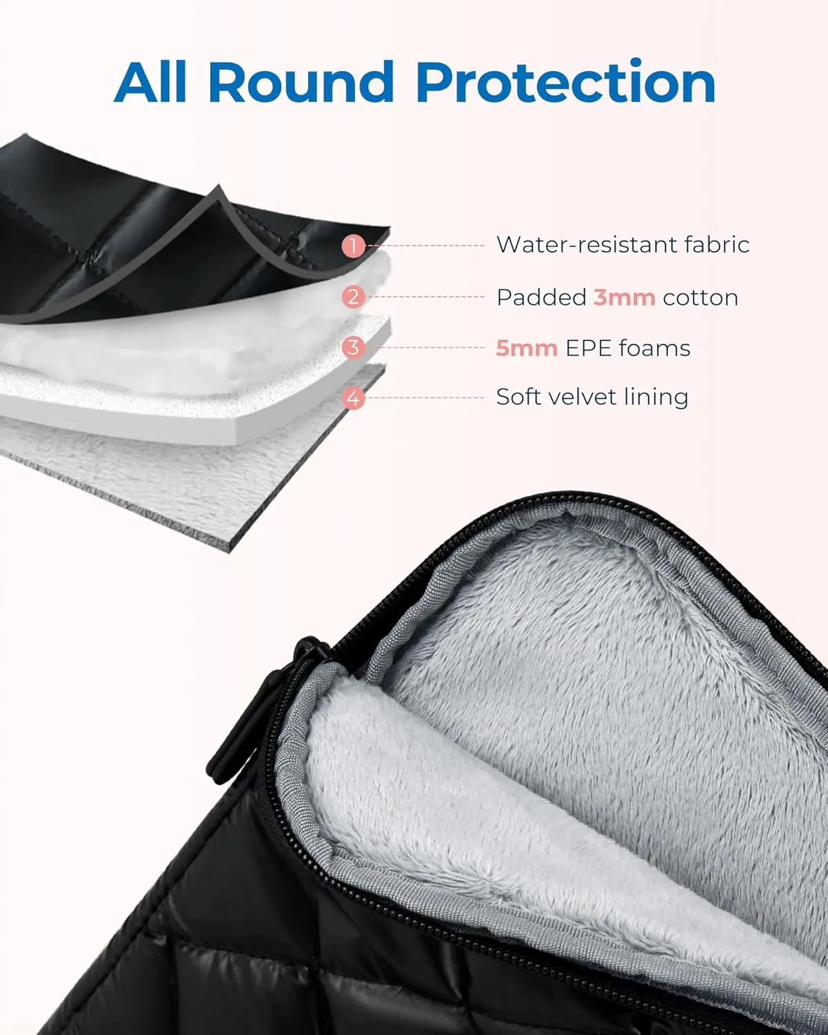 BAGSMART 13-14 Inch Puffy Laptop Sleeve with Strap, Protective Laptop Case with Accessory Bag for Macbook Air/Pro 13 14 Inch, Waterproof Portable Laptop Bag for Women Fitted with Dell HP Lenovo, Pink