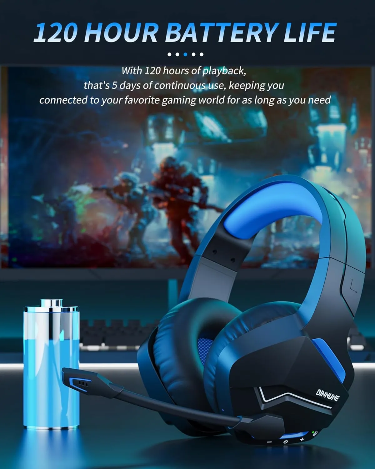BINNUNE Wireless Gaming Headset with 2.4GHz for PS5, PS4, PC, Switch, FPS Gamers, 120Hrs  Bluetooth 5.3 Gaming Headsets with Noise Canceling Mic, 50MM Headphones for Laptop, Mobile, Mac