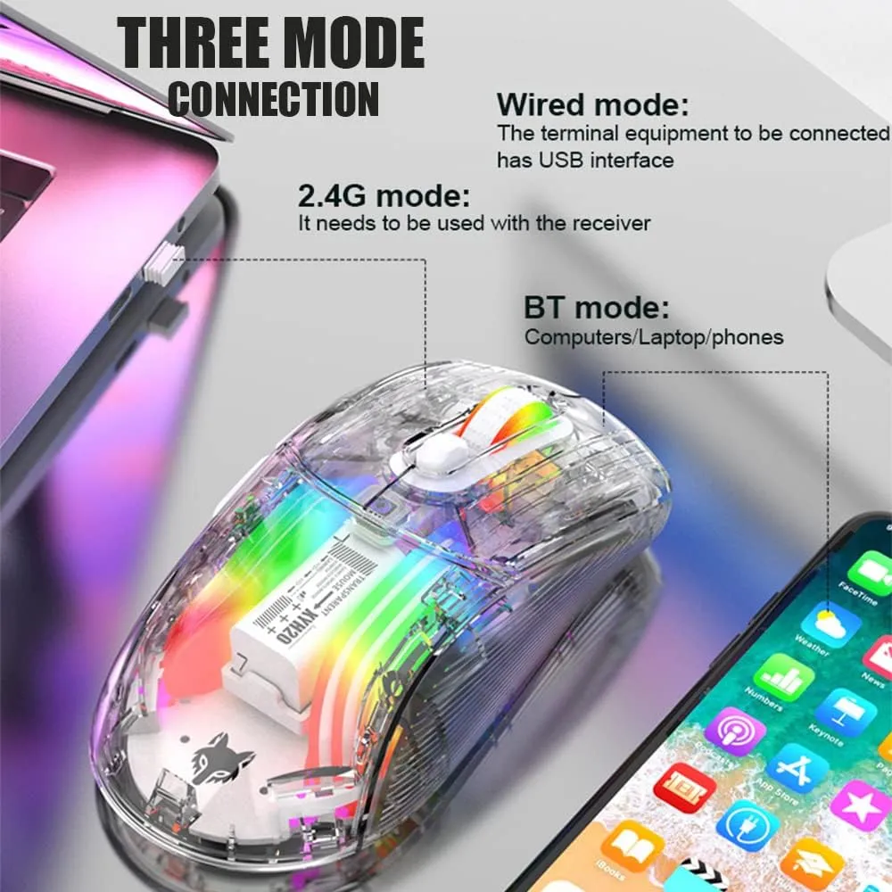 Bluetooth Wireless Mouse, Transparent RGB Mechanical Dual Mode Gaming Mouse, A Must-Have Cool USB Computer Mouse for Gaming and Esports