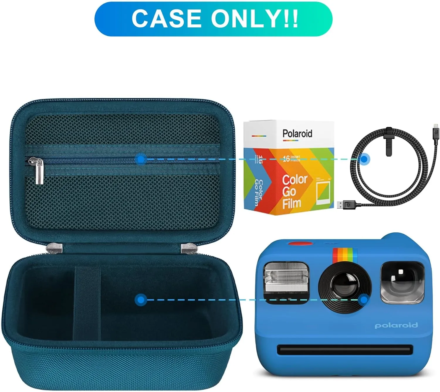 BOVKE Carrying Case for Polaroid Go Generation 2 / Polaroid Go Mini Instant Camera, Polaroid Go Gen 2 Camera Travel Storage Bag With Extra Space for Photo Films, Charging Cables, Blue