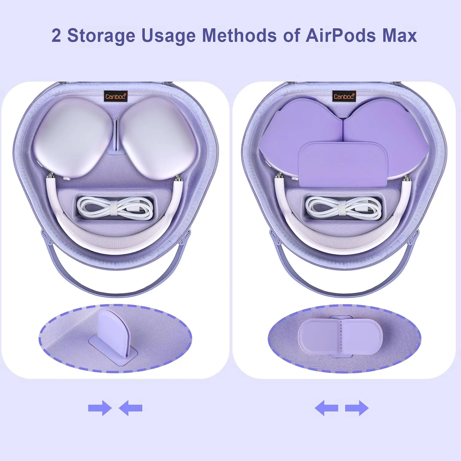Canboc Airpods Max Case with Sleep Mode for Apple AirPods Max Wireless Over-Ear Headphones,Smart Headphones Case, Extra Space fits Cable, Charger, Purple(Fabric)