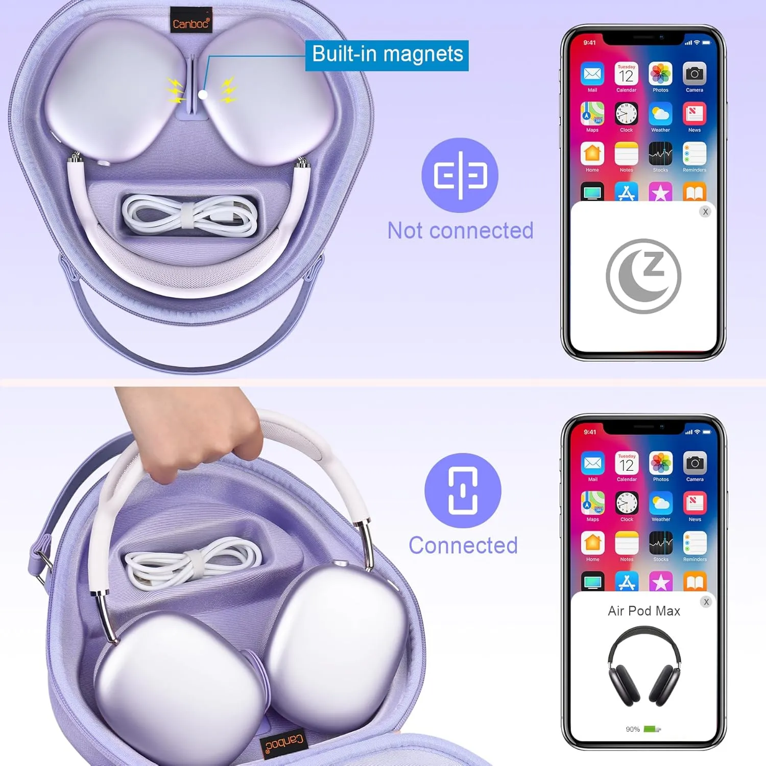 Canboc Airpods Max Case with Sleep Mode for Apple AirPods Max Wireless Over-Ear Headphones,Smart Headphones Case, Extra Space fits Cable, Charger, Purple(Fabric)