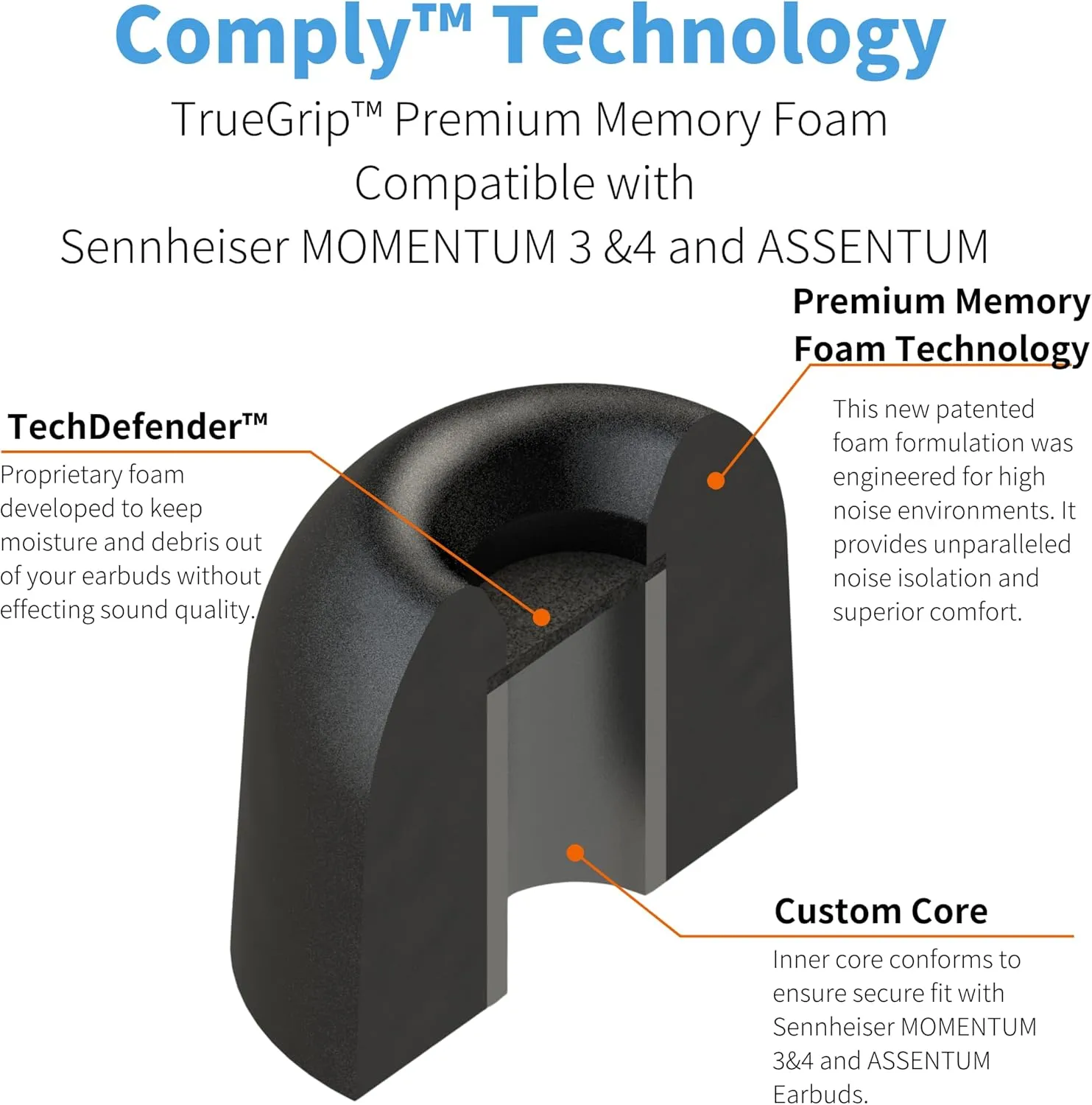Comply TrueGrip | Premium Memory Foam Replacement Earbud Tips for Sennheiser Momentum 3, 4, ACCENTUM | Enhanced Comfort, Secure Fit, Superior Noise Isolation, Cleaning Tool | Black, Medium (3 Pairs)