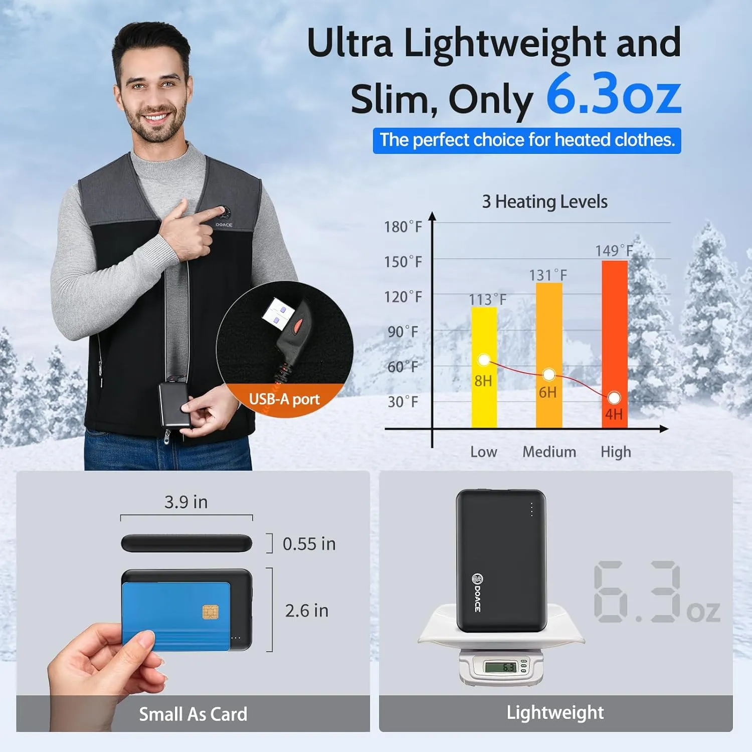 DOACE Battery Pack for Heated Vest, 10000mAh 5V/3A Power Bank with USB-C Charging Cable, 15W Portable Charger for Heated Jacket, Pants, Scarf, iPhone 14/13 Series, Black