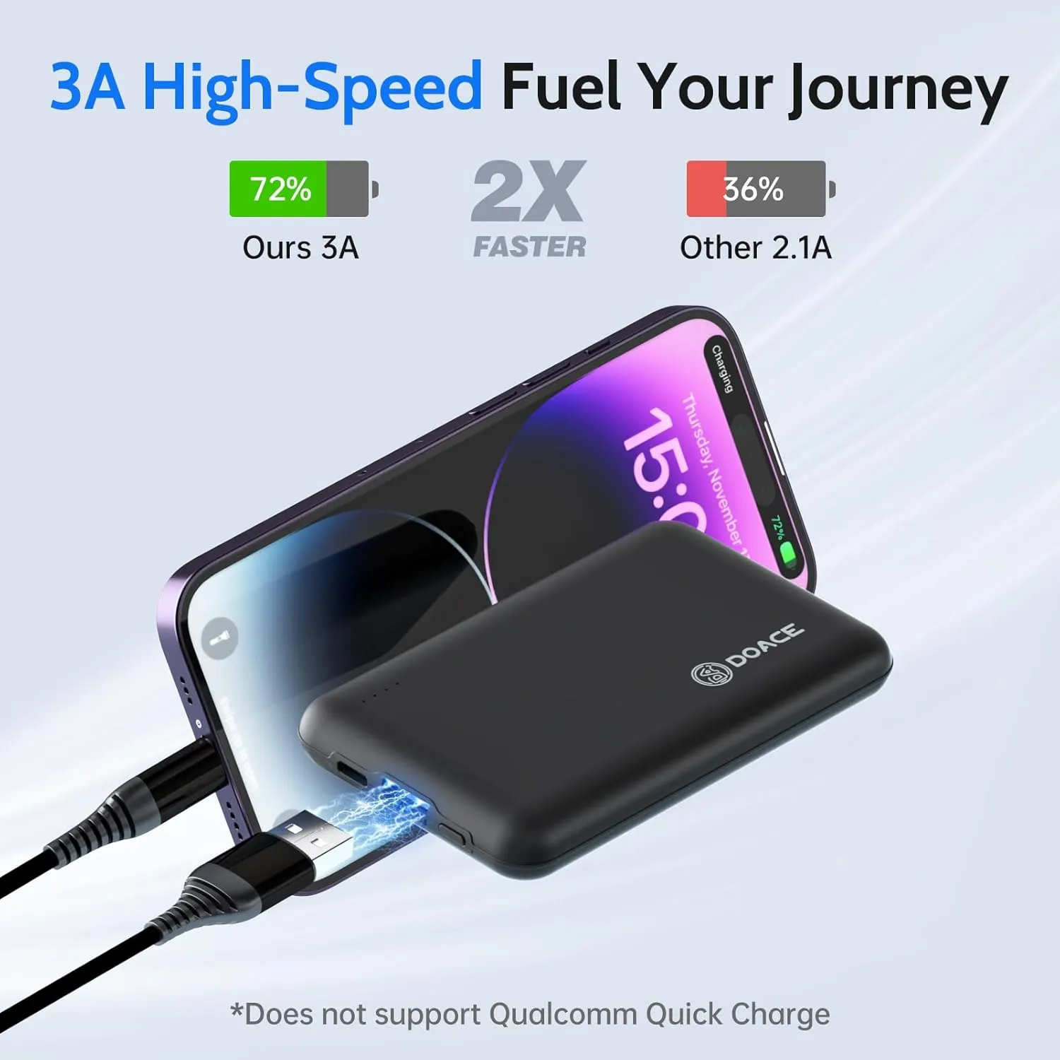 DOACE Battery Pack for Heated Vest, 10000mAh 5V/3A Power Bank with USB-C Charging Cable, 15W Portable Charger for Heated Jacket, Pants, Scarf, iPhone 14/13 Series, Black