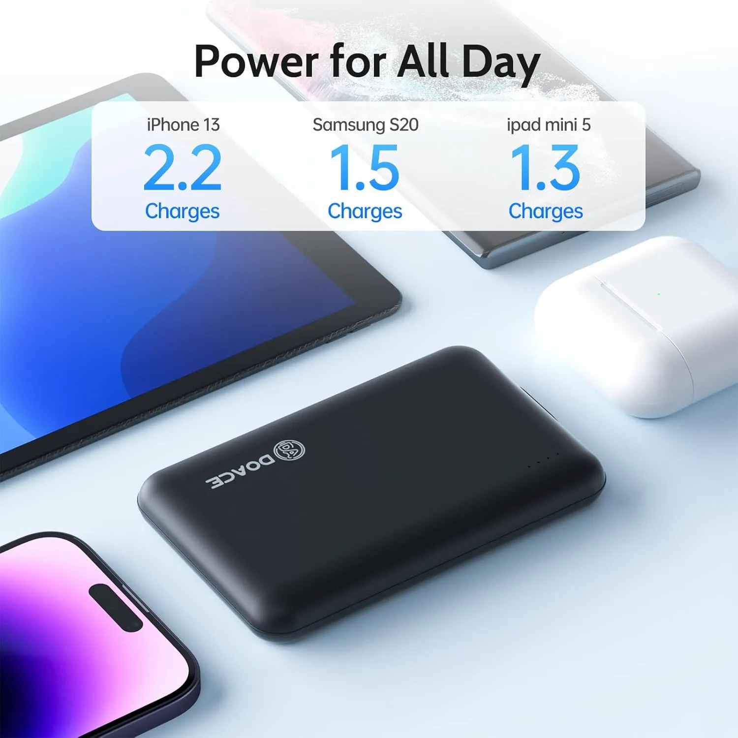 DOACE Battery Pack for Heated Vest, 10000mAh 5V/3A Power Bank with USB-C Charging Cable, 15W Portable Charger for Heated Jacket, Pants, Scarf, iPhone 14/13 Series, Black