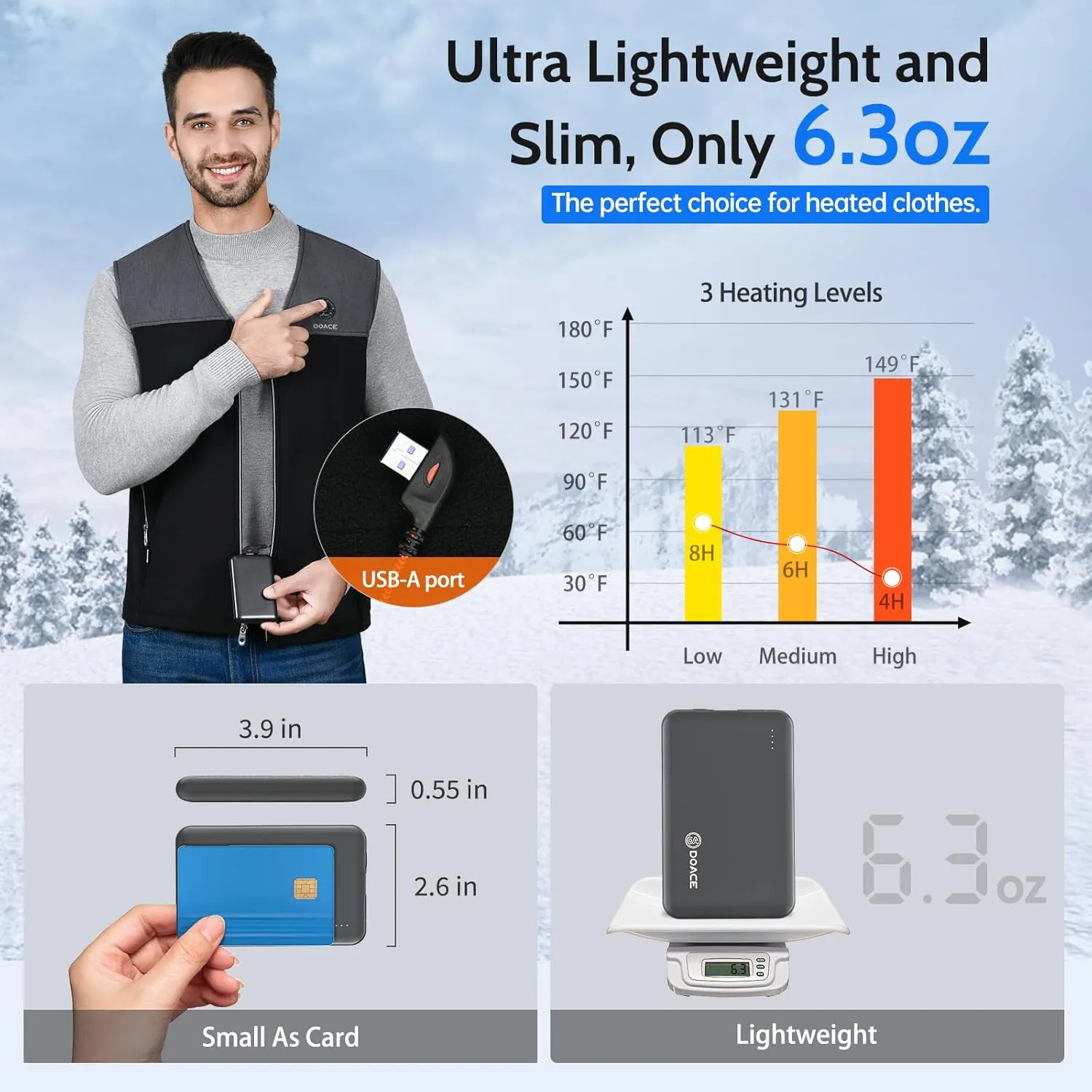 DOACE Battery Pack for Heated Vest, 10000mAh 5V/3A Power Bank with USB-C Charging Cable, 15W Portable Charger for Heated Jacket, Pants, Scarf, iPhone 14/13 Series, Gray