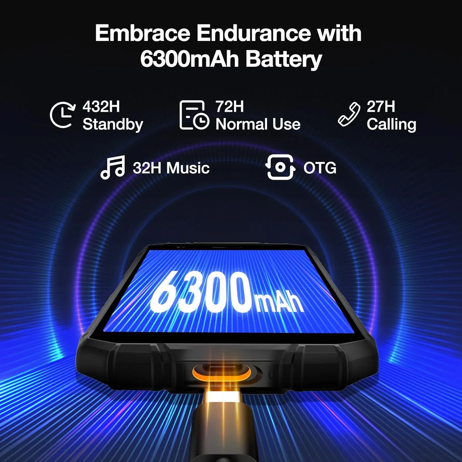 DOOGEE S41 Plus Rugged Smartphone 2024, 8GB RAM 128GB ROM/TF 1TB, 6300mAh Battery, 5.5" HD  Display, Android 13, IP68 Waterproof, Unlocked, Dual SIM 4G, NFC, OTG