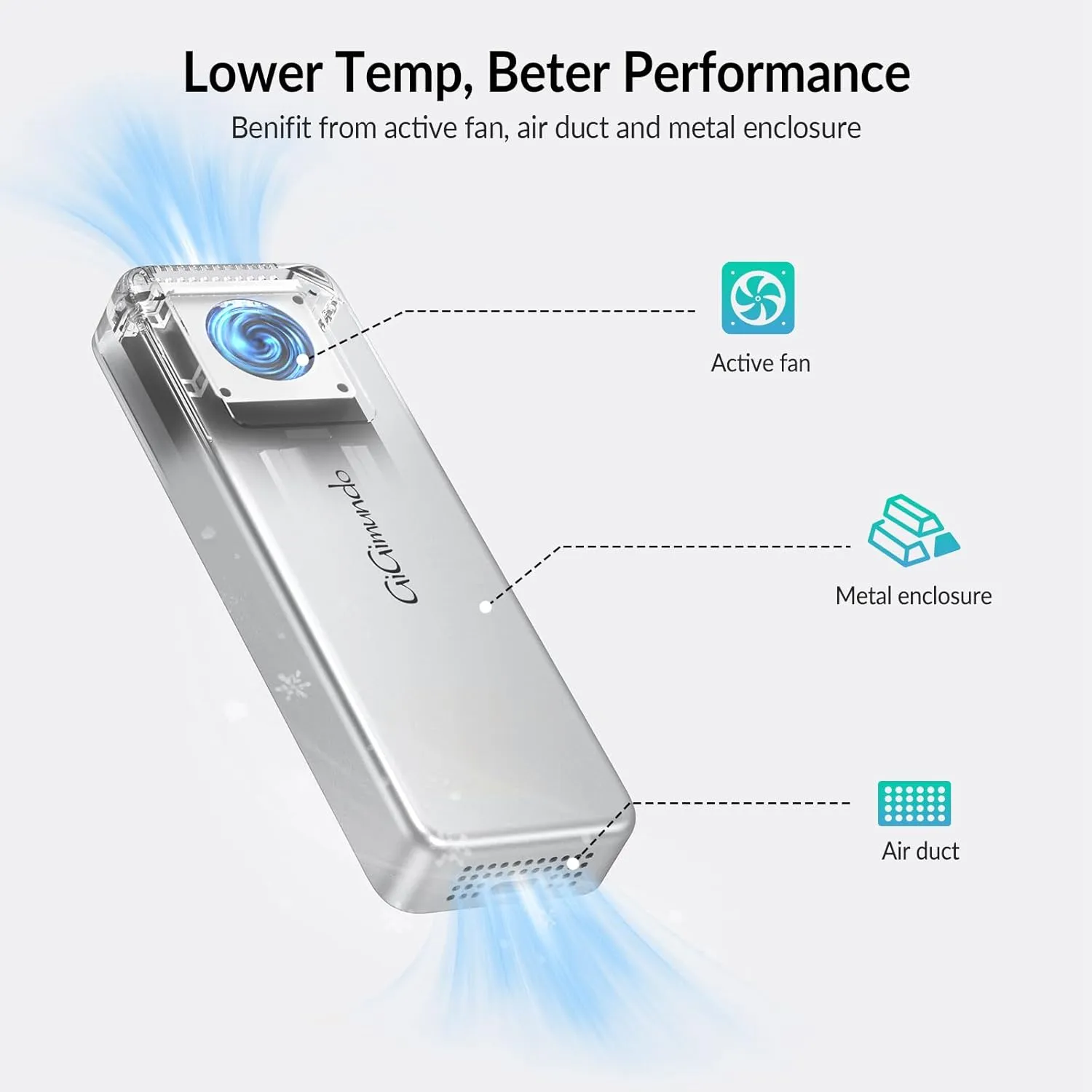 G40 USB4 40Gbps Portable SSD 1TB, CNC Crafted Aluminum, Built-in Active Turbo Fan External SSD for Content Creators and Creative Professionals, Up to 3200MB/S Ultra Fast Data Transfer