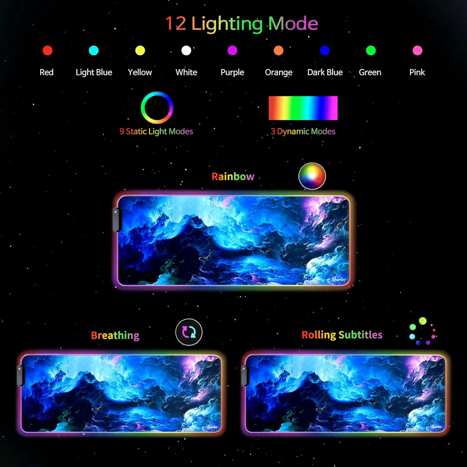 Gerlos RGB Large Gaming Mouse Pad, Extended Soft LED Mouse Pad, Non-Slip Rubber Base, Water Resist Keyboard Pad, Computer Mousepad 31.511.8 inches