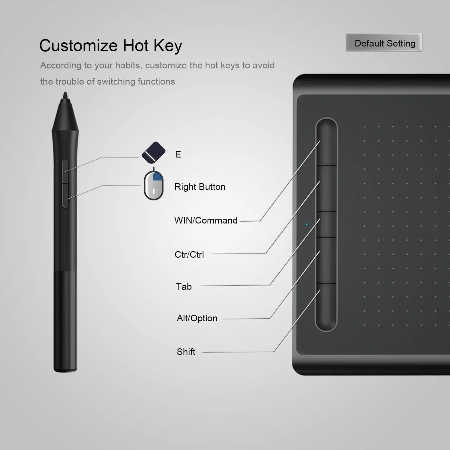 Graphics Drawing Tablet, 8.26 * 5.5 Inches Digital Tablet with 8192 Levels Baterry-Free Stylus & Customize 5 Hotkeys, Compatible with Windows/Android Teachers Students