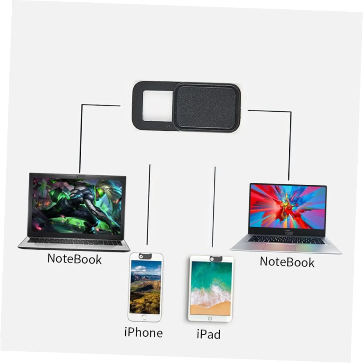 Homoyoyo 6pcs Laptop Webcam Cover Slider Privacy Protect for Computers Tablets Phones Metal Oval Shutter