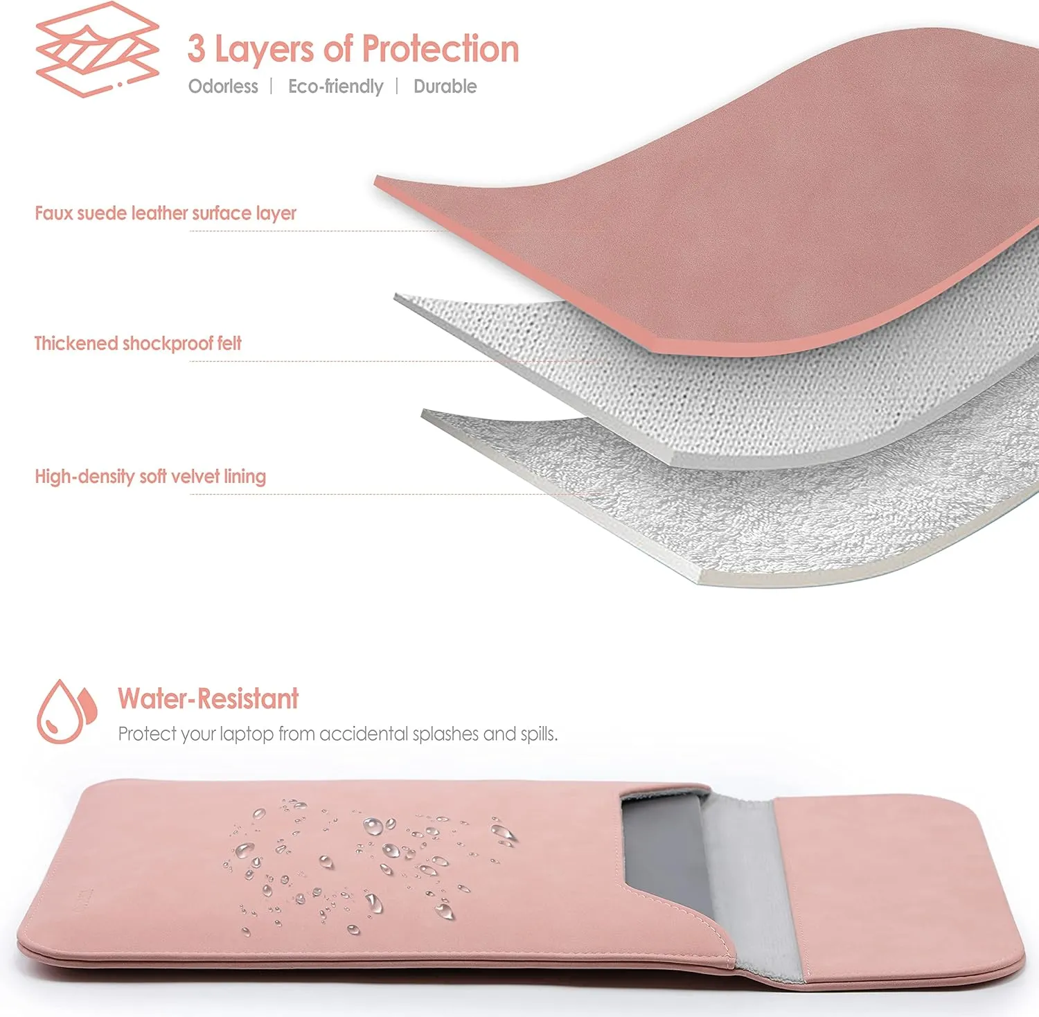 HYZUO 15-16 Inch Laptop Sleeve Compatible with MacBook Pro 16 M3/M2/M1 Pro/Max A2991 A2780 A2485 A2141 2024-2019, MacBook Pro 15 2012-2015, XPS 15, Faux Suede Leather Case with Small Bag, Pink