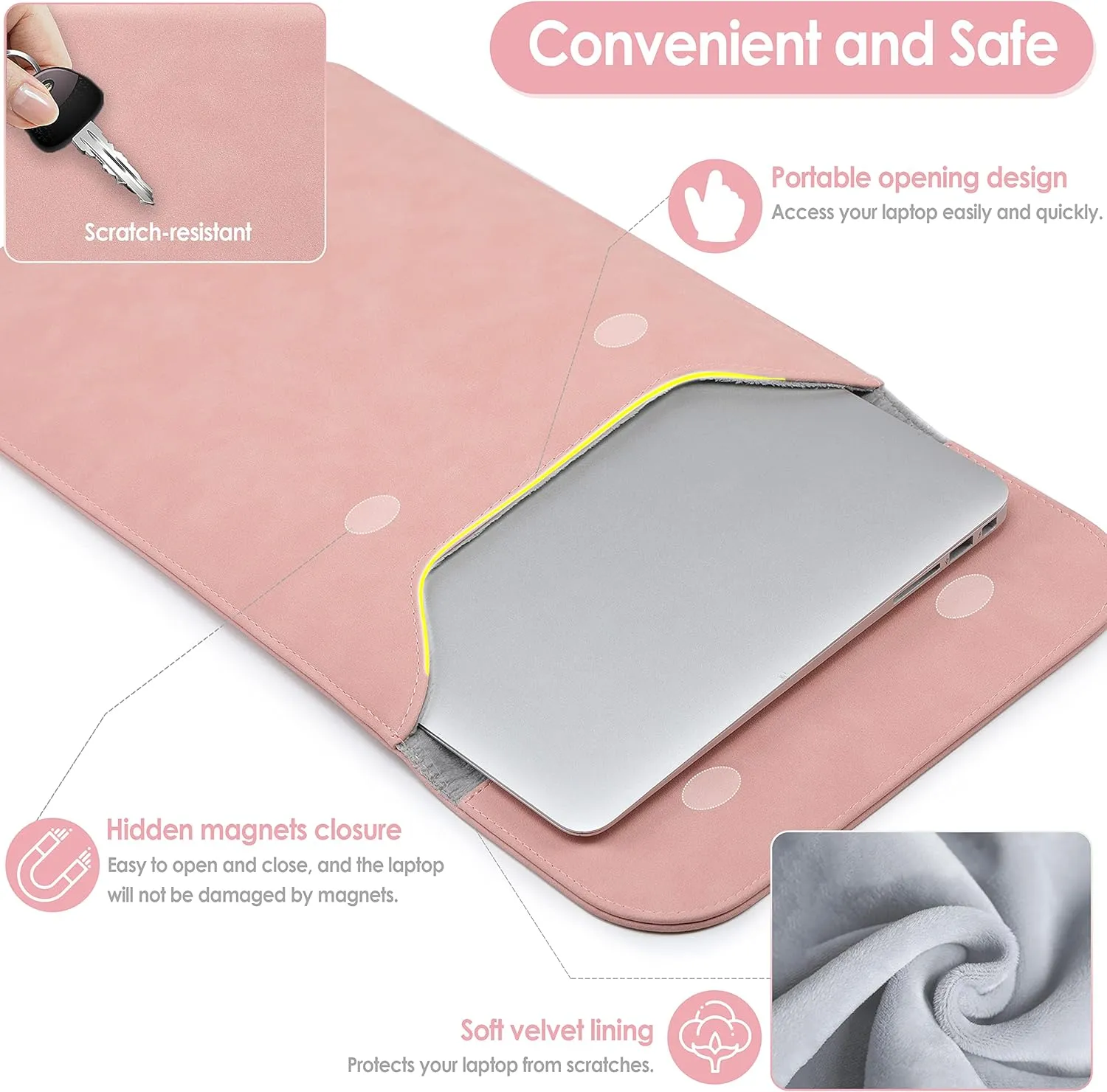 HYZUO 15-16 Inch Laptop Sleeve Compatible with MacBook Pro 16 M3/M2/M1 Pro/Max A2991 A2780 A2485 A2141 2024-2019, MacBook Pro 15 2012-2015, XPS 15, Faux Suede Leather Case with Small Bag, Pink