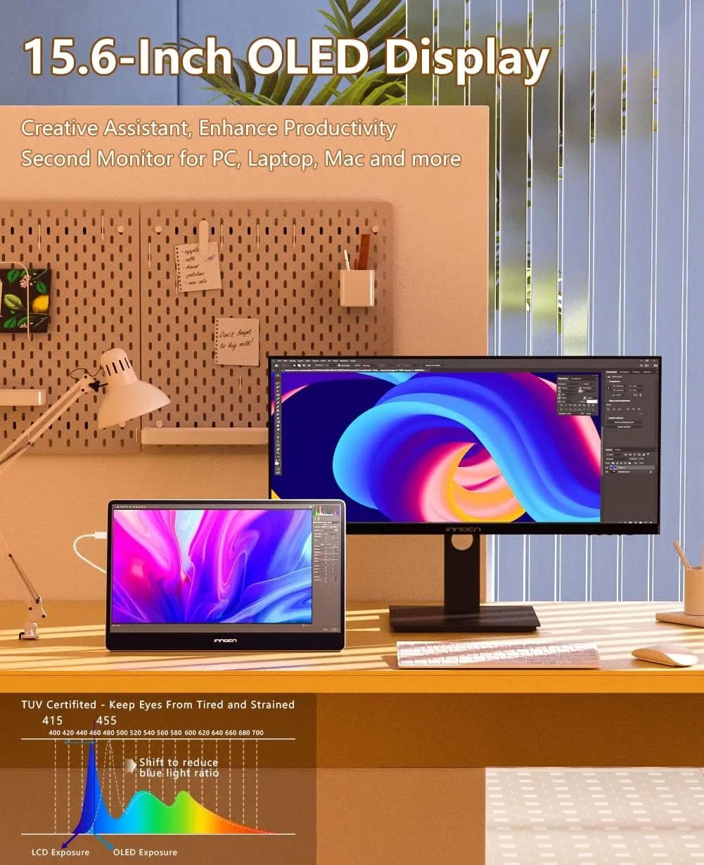 INNOCN 15.6 inch Portable Monitor 15A1F | OLED | 1080P FHD | USB C, HDMI | Laptop Monitor, Computer Display, Gaming Monitor | HDR, Detachable Stand, Speakers
