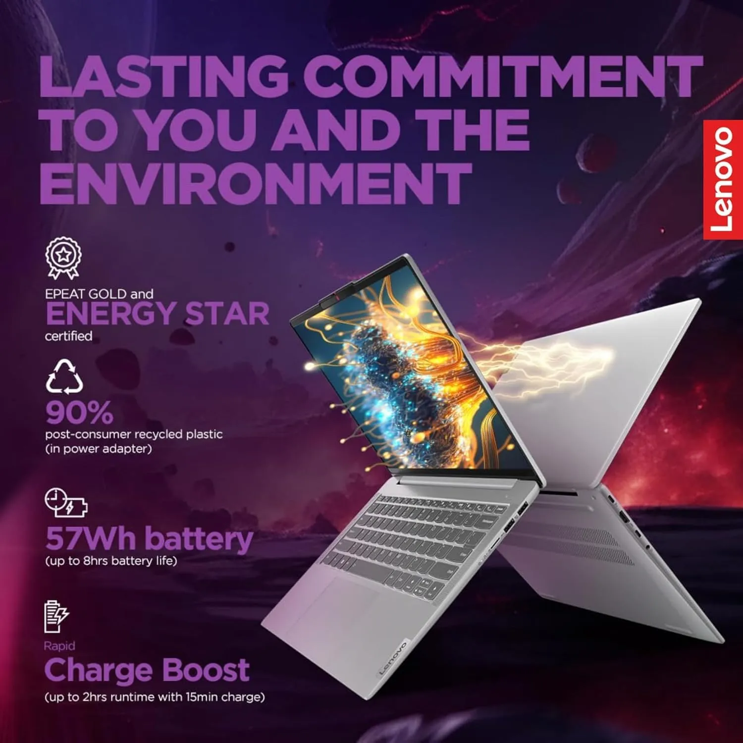 Lenovo IdeaPad Premium Series Laptop  15.6 FHD Touchscreen  Intel Core i3 6-Core Processor  40GB RAM  1.5TB SSD (1TB PCIe SSD withHP P500 512GB Portable SSD)  Copilot & AI Ready  Windows 11 Pro