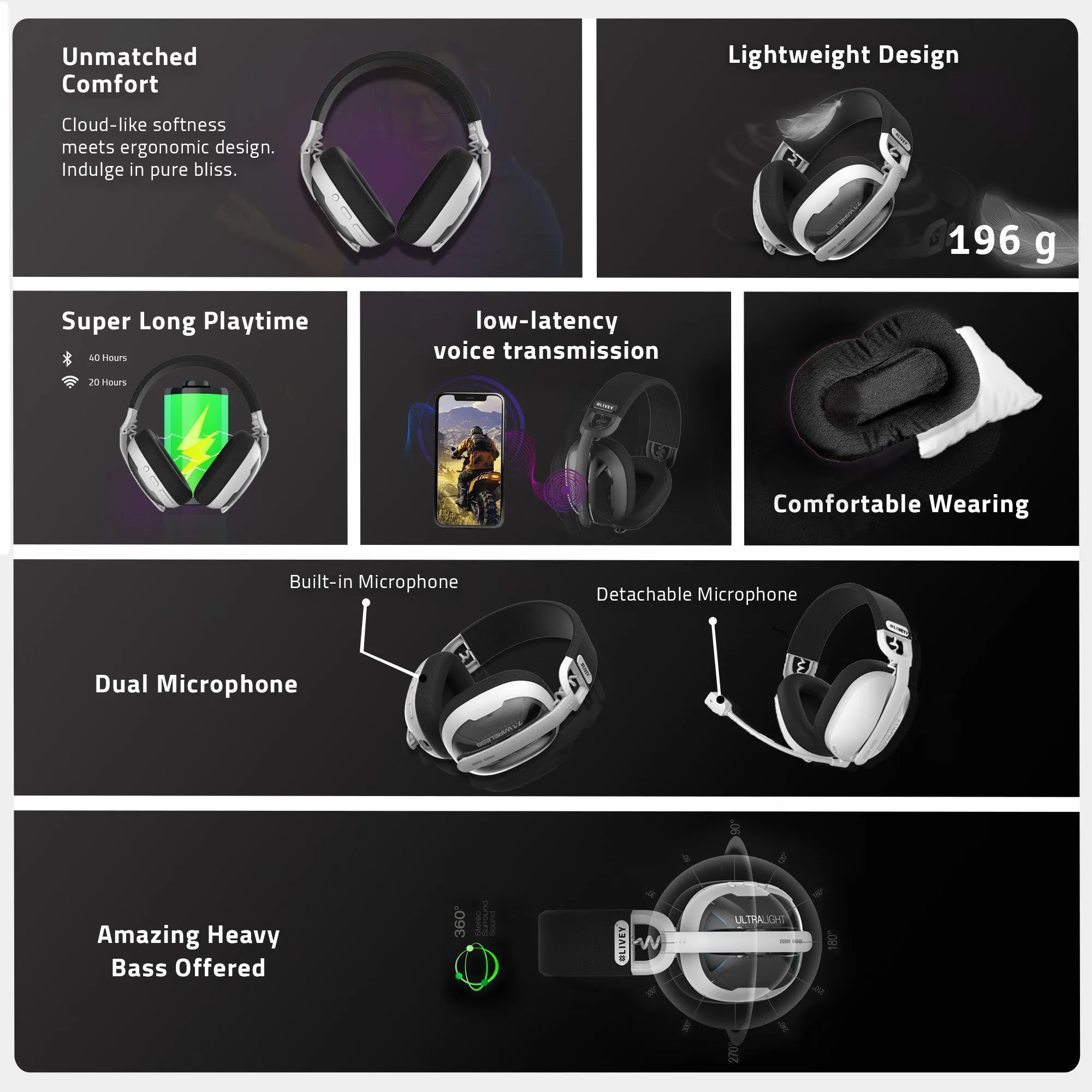 LIVEY G300 Series Triple Mode Gaming Headset