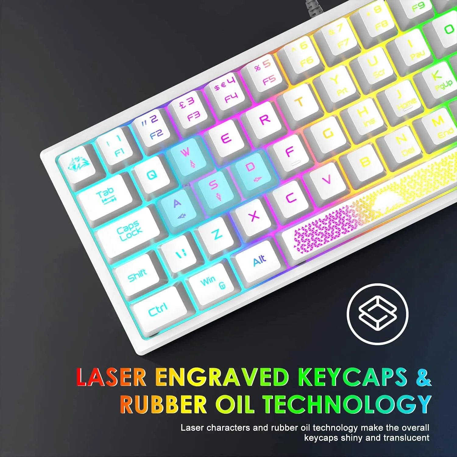 MAGIC-REFINER RK61 60% Gaming Keyboard and Mouse Combo Rainbow LED Backlit Keyboard with 61 Keys Membrane Mini Portable Ultralight Gaming Mouse 2400DPI,Gaming Mouse Pad for Windows PC Gamers(White)