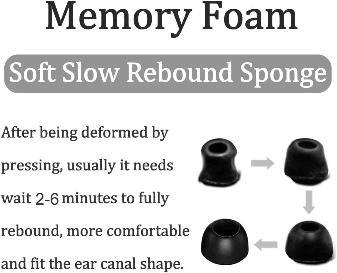 Memory Foam Ear Tips Compatible with JBL Tune 230NC TWS Earbuds, Foam Ear Buds Noise Cancelling Ear Cap Ear Plug Eartips, LMS 3 Size 3 Pairs,White 214