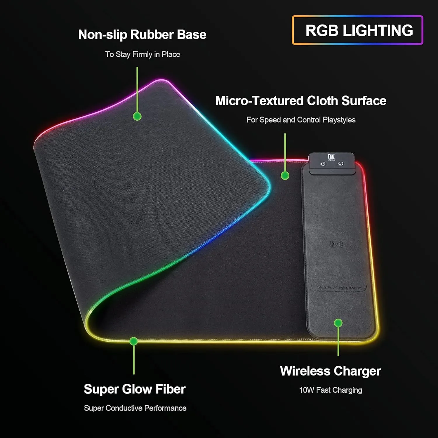 Mouse Pad with Wireless Charging, Large Desk Mat RGB Gaming Mousepad, 10 Light Colors LED Desk Pad Keyboard Pad with Ultra-Smooth Surface & Non-Slip Rubber Base, Waterproof Full Desk Mouse Pad
