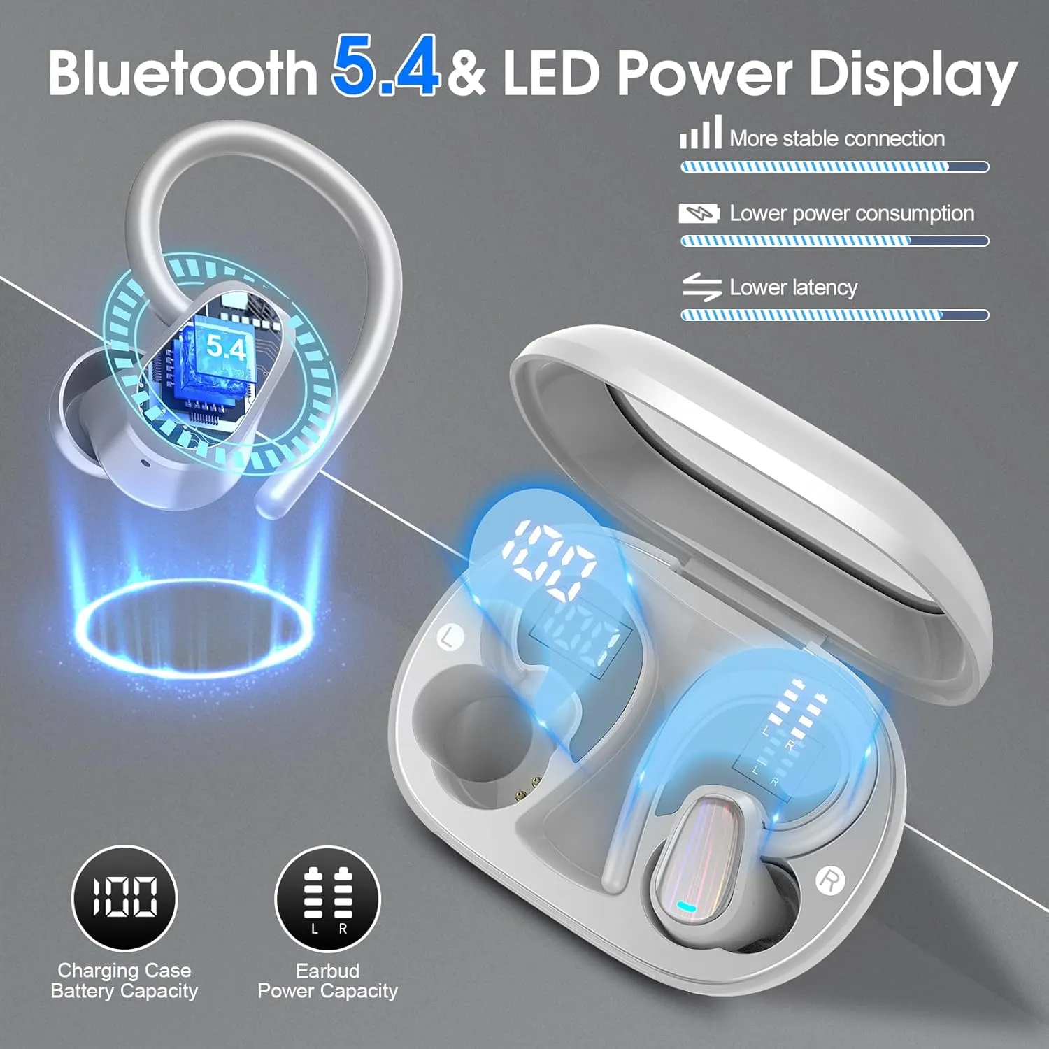 OYIB Wireless Earbuds Bluetooth 5.4 Headphones Sport, 50H Bluetooth Earbuds with Earhooks, Over Ear Bud Deep Bass with ENC Mic, IP7 Waterproof Wireless Earphone for Workout/Running, Gray