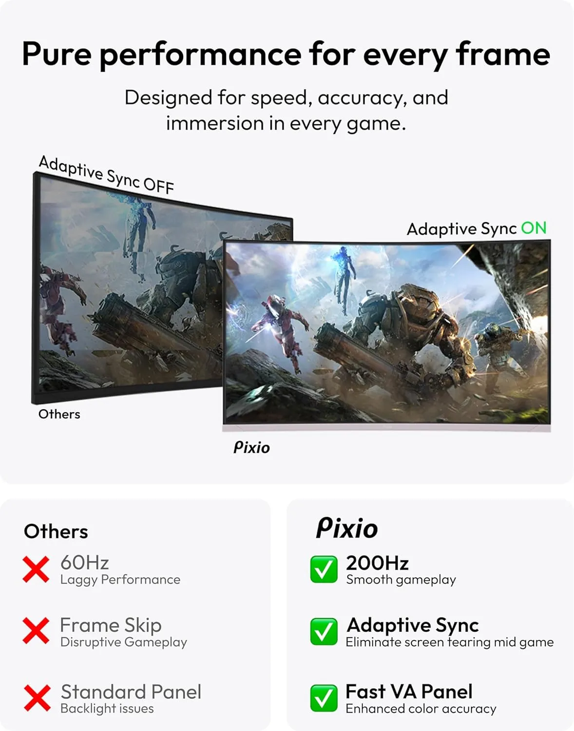 Pixio PXC248 Wave Pink 24 inch 200Hz Refresh Rate FHD 1080p Resolution 1500R Curve Fast VA Panel 1ms GTG Response Time Adaptive Sync HDR Curved Gaming Monitor