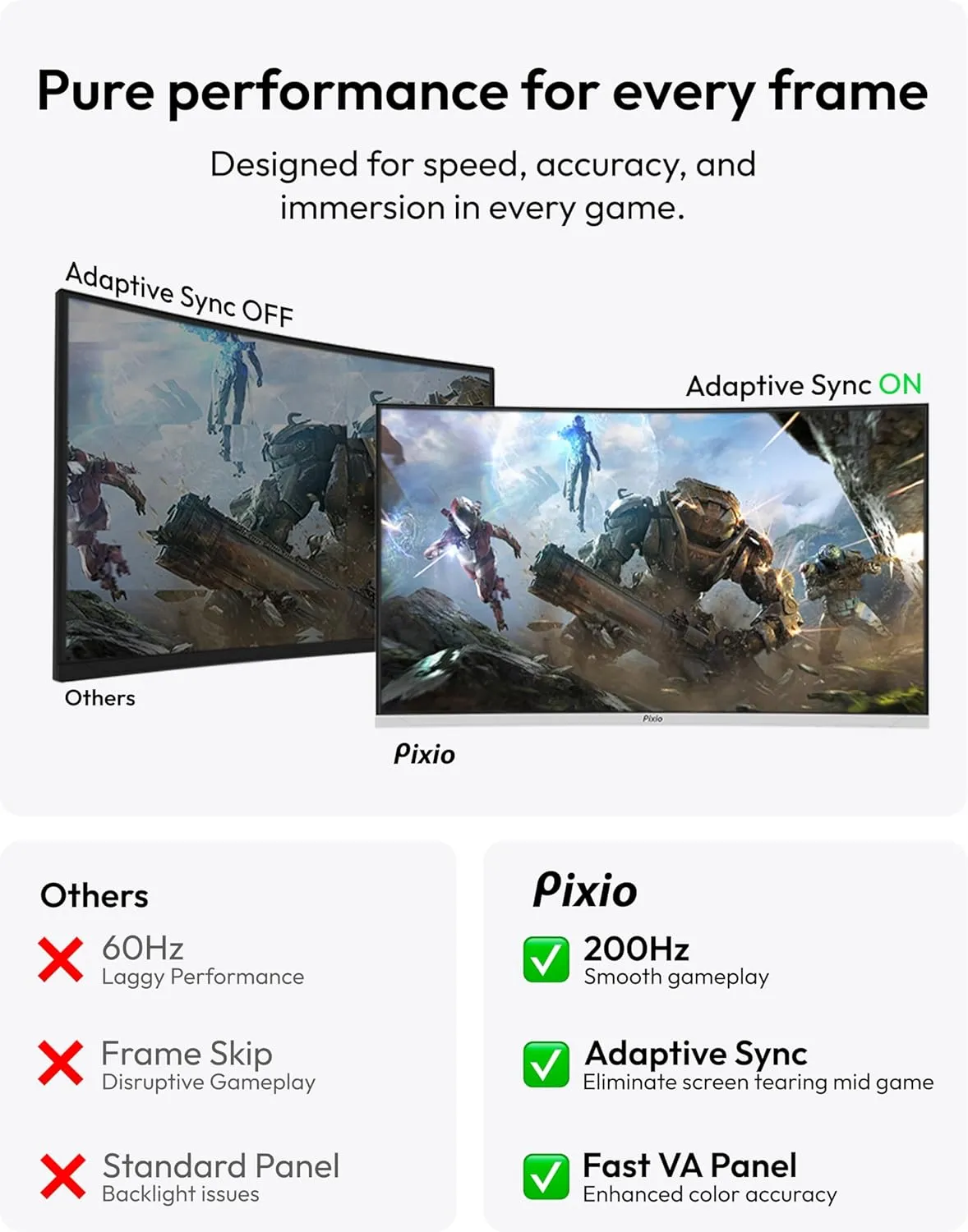 Pixio PXC248 Wave White 24 inch 200Hz Refresh Rate FHD 1080p Resolution 1500R Curve Fast VA Panel 1ms GTG Response Time Adaptive Sync HDR Curved Gaming Monitor
