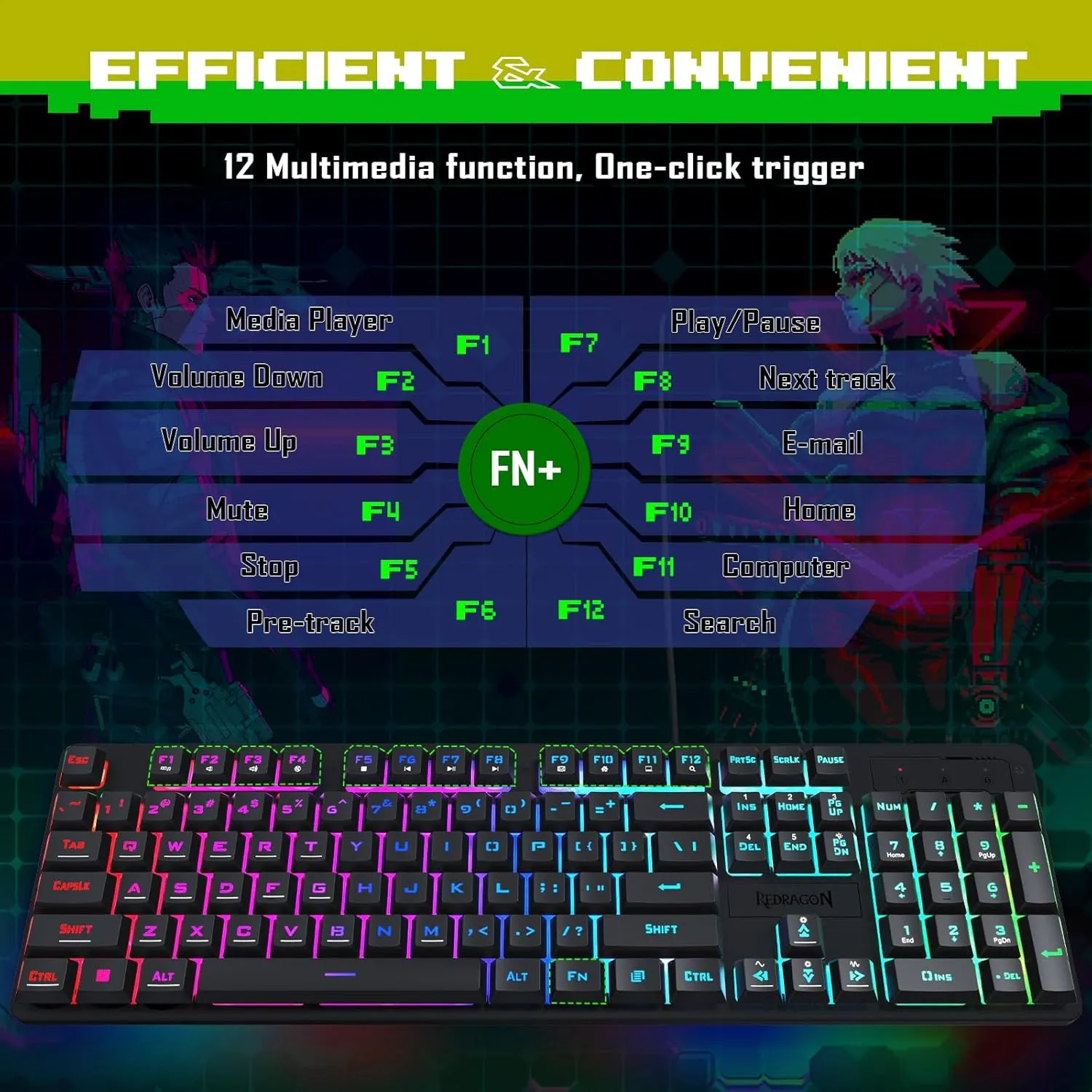 Redragon Updated S107 Gaming Keyboard and Mouse, RGB Gaming Keyboard and 5000 DPI Mouse Combo with 25-Key Anti-Ghosting, 1K Hz Programmable Mice with Software, Plug & Play to PC, Laptop [Upgrade]