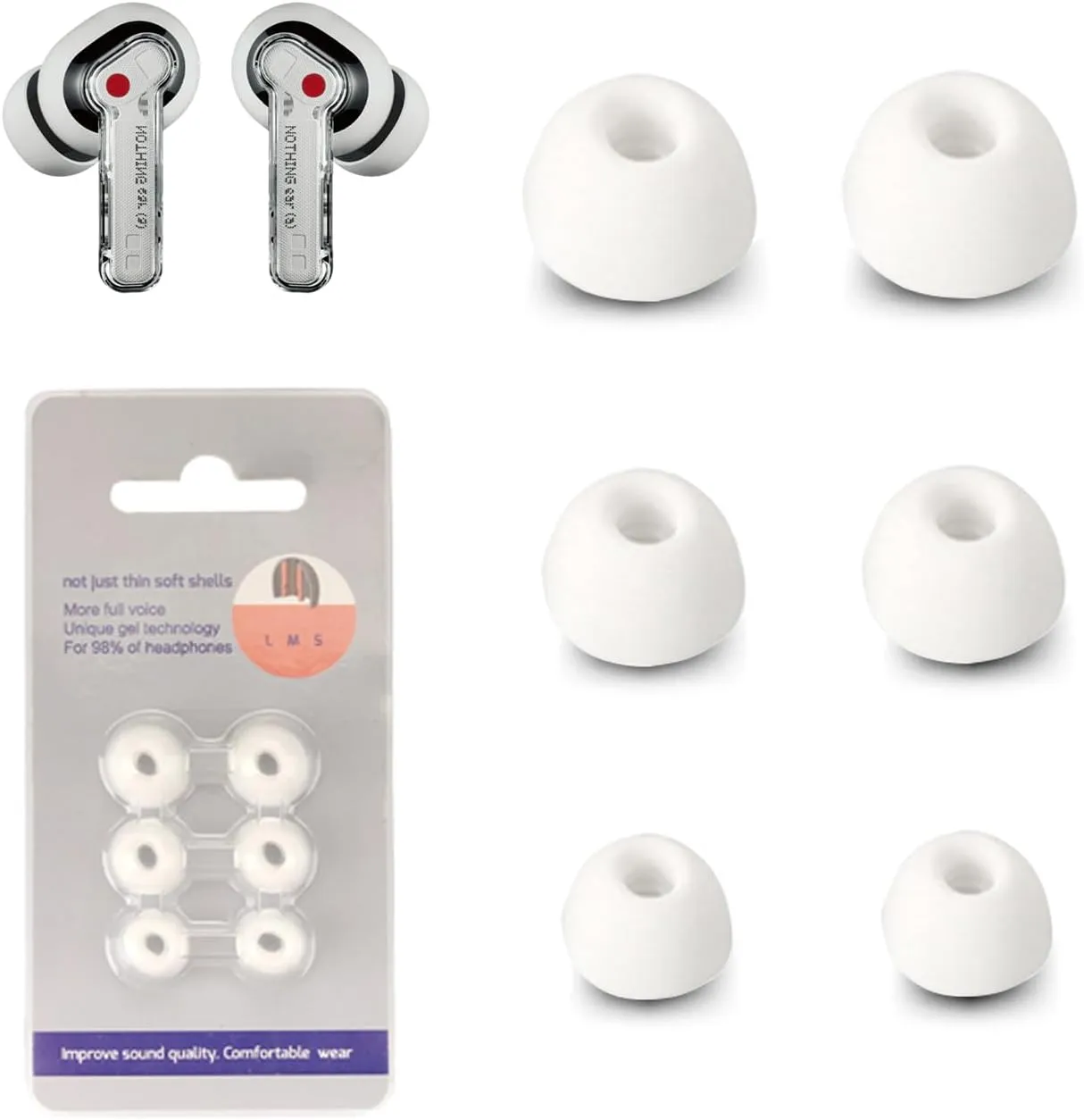 Replacement Earbuds for Nothing Ear (a) Wireless Earbuds,NOUKAJU Silicone Earbuds,S/M/L 3 Size,Earbuds Tips for Nothing Ear (a),3 Pairs(White)