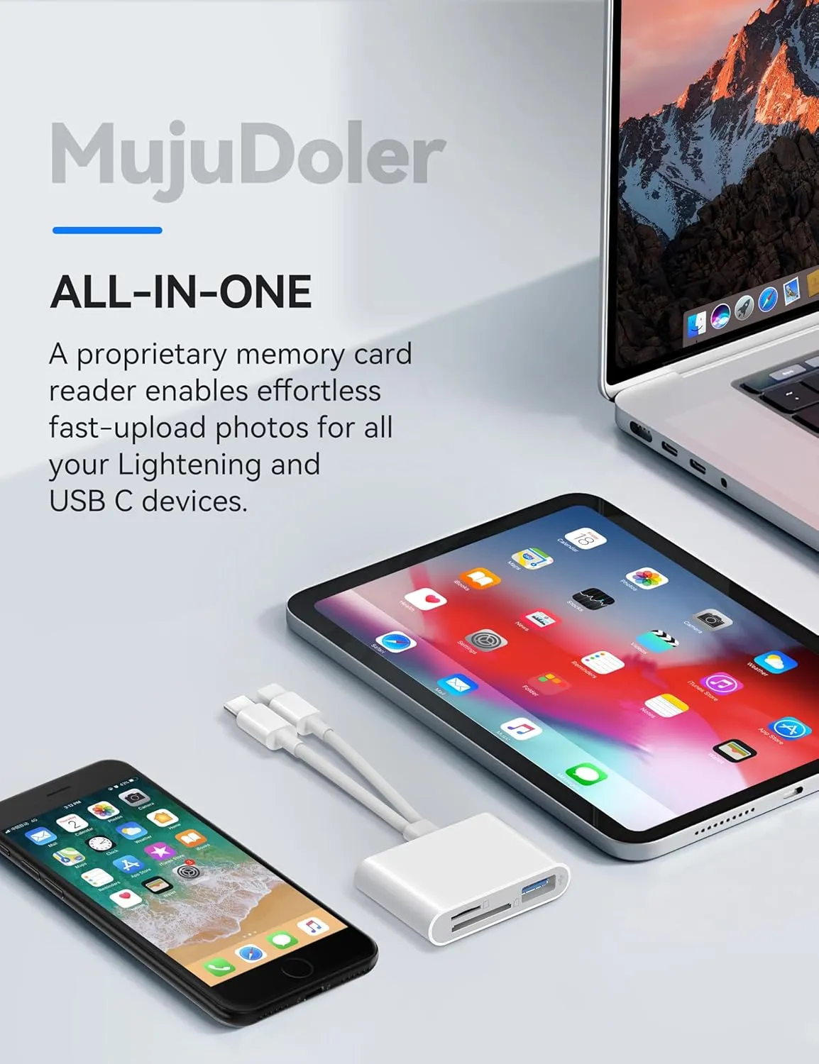 SD Card Reader for iPhone iPad Lightening USB-C Dual Connector Memory Card Adapter with Dual Slots & USB Port Trail Camera Viewer for Mac MacBook Pro/Air/Mini Android Laptop