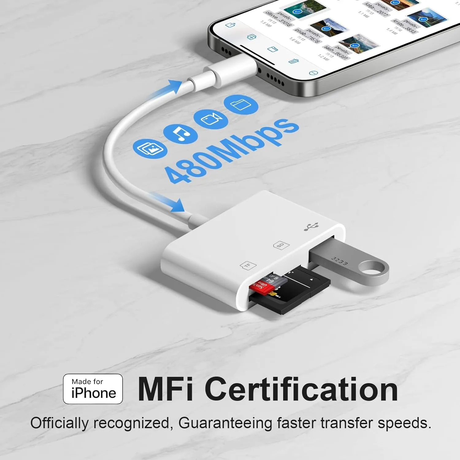 SD Card Reader USB C for iPhone 16 15, Apple MFi Certified 3-in-1 Memory Card Reader for Micro SD Digital Camera Adapter Compatible with iPhone