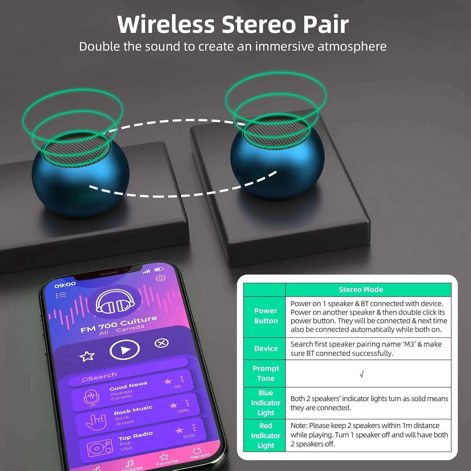 SEVENKA 2 Bluetooth Mini Speakers, 3W Small Portable Wireless Speaker with Lanyard, Water Resistant, Wireless Stereo Pairing, Rechargeable Metal Mini Speakers for Phone, Tablet, Built-in Microphone