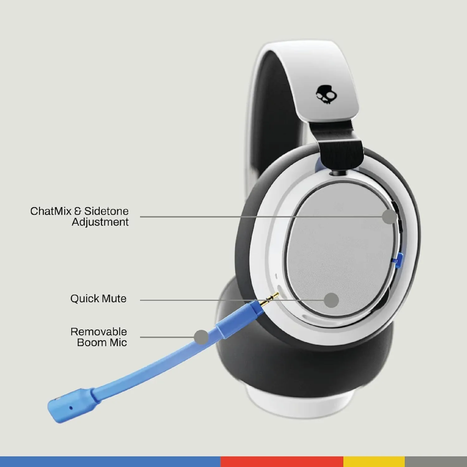Skullcandy SLYR Pro Wireless Multi-Platform Over-Ear Gaming Headset with Ultra Low Latency USB-A Transmitter, Compatible with PlayStation or Xbox, PC, Nintendo Switch - White/Blue