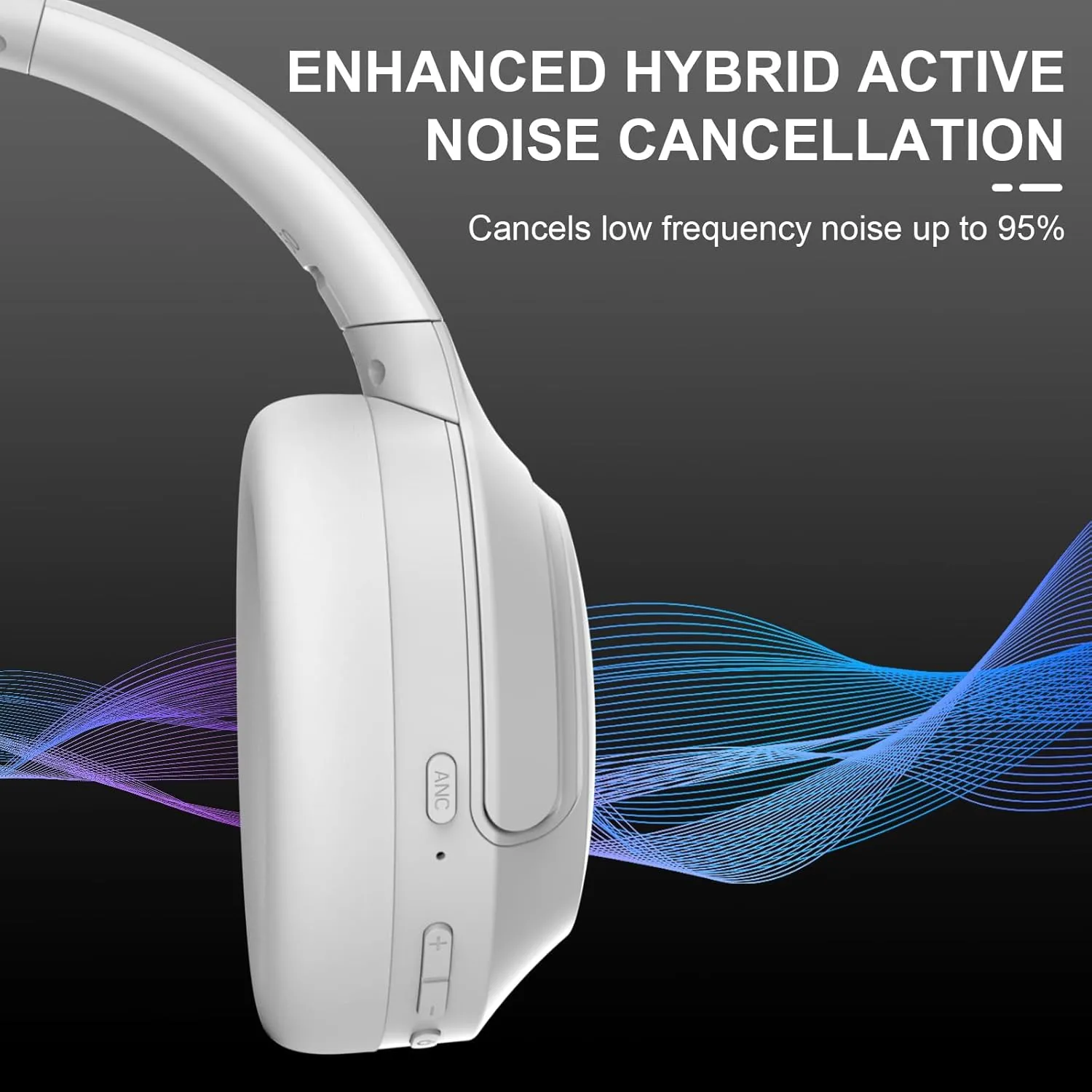 T-fun NC50 Hybrid Active Noise Cancelling Headphones Wireless Bluetooth 5.3, Foldable Over Ear Headphones, Custom EQ via App, 65 Hours Playtime, Low Latency Game Mode, Multipoint Connection