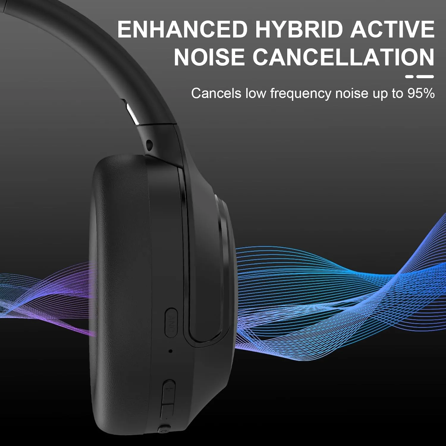 T-fun NC50 Hybrid Active Noise Cancelling Headphones Wireless Bluetooth 5.3, Foldable Over Ear Headphones, Custom EQ via App, 65 Hours Playtime, Low Latency Game Mode, Multipoint Connection