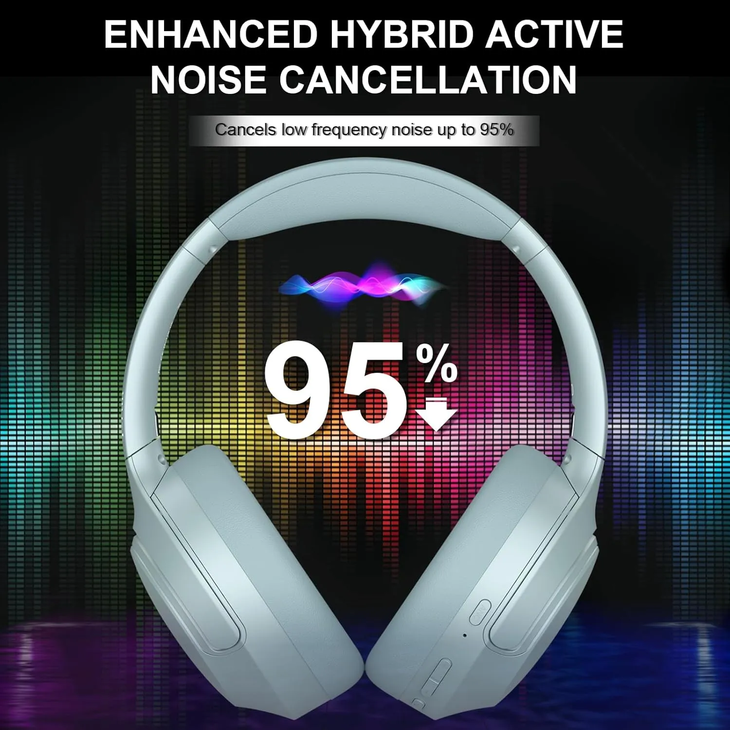 T-fun NC50 Hybrid Active Noise Cancelling Headphones Wireless Bluetooth 5.3, Foldable Over Ear Headphones, Custom EQ via App, 65 Hours Playtime, Low Latency Game Mode, Multipoint Connection